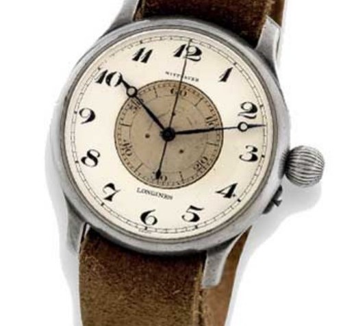 浪琴經(jīng)典之作，Sterling Silver飛行員手表（圖）