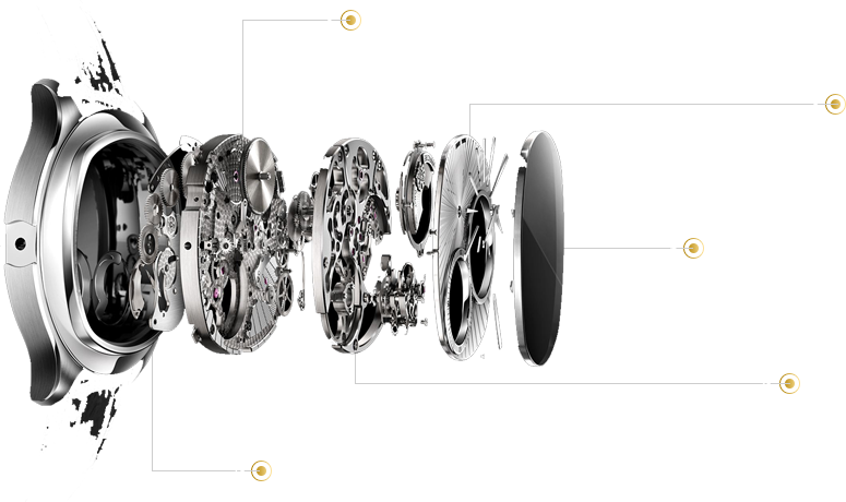 腕表結(jié)構(gòu)-浪琴維修服務中心